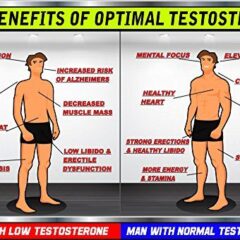 Boost Low Testosterone