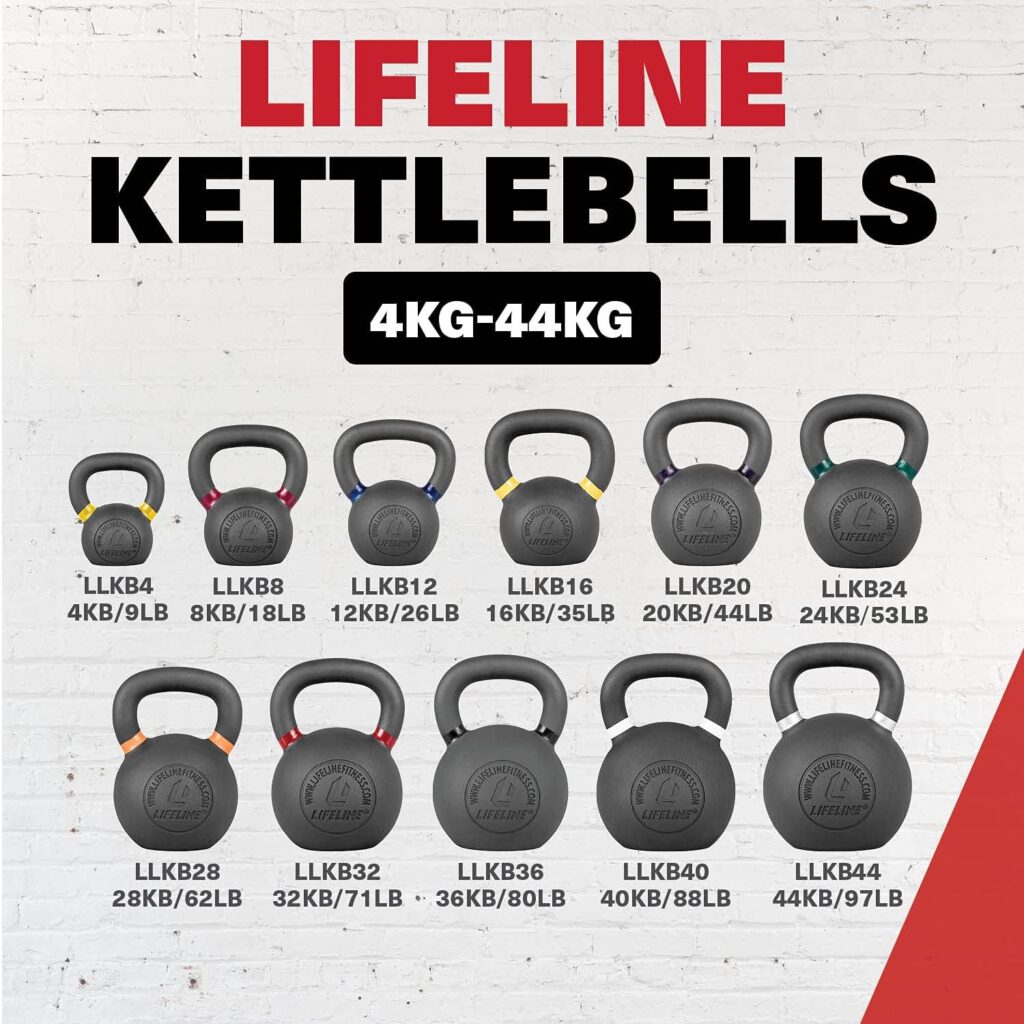 Lifeline Kettlebell Weight for Whole-Body Strength Training with Kettlebells