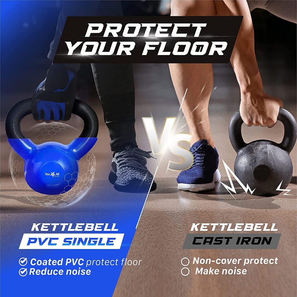 Yes4All Kettlebell Vinyl Coated Cast Iron Review: Built to Last!