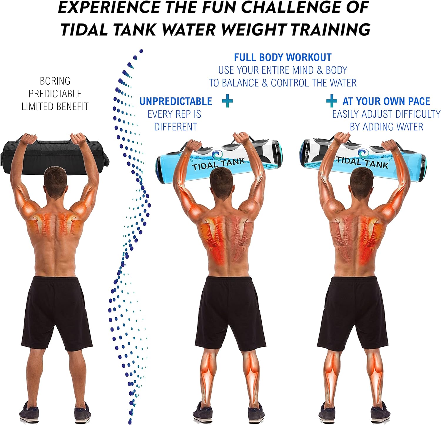 Tidal Tank